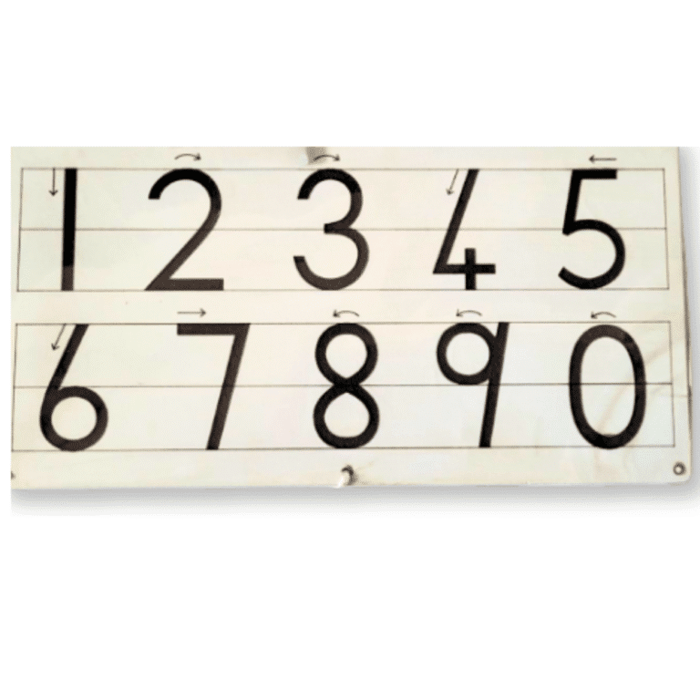 Montessori Number Tracing Boards A5